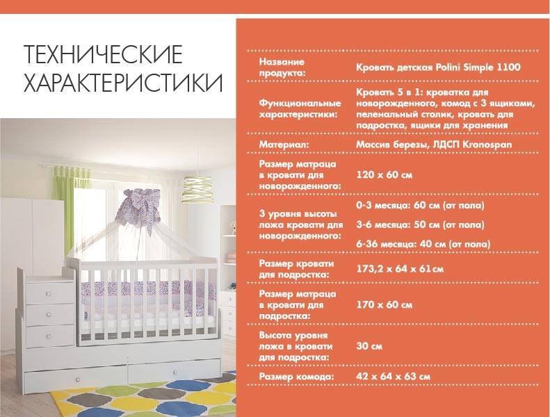 Детская кровать трансформер для новорожденных: с комодом или маятником, размеры, преимущества и недостатки, как правильно выбрать