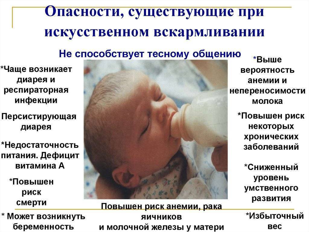 Что делать с газиками у новорожденного ребенка при грудном вскармливании: средства против повышенного газообразования