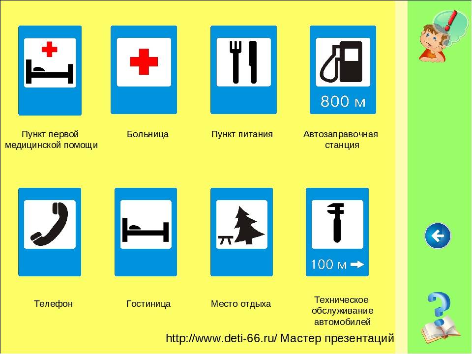 Презентация дорожные знаки для старшей группы