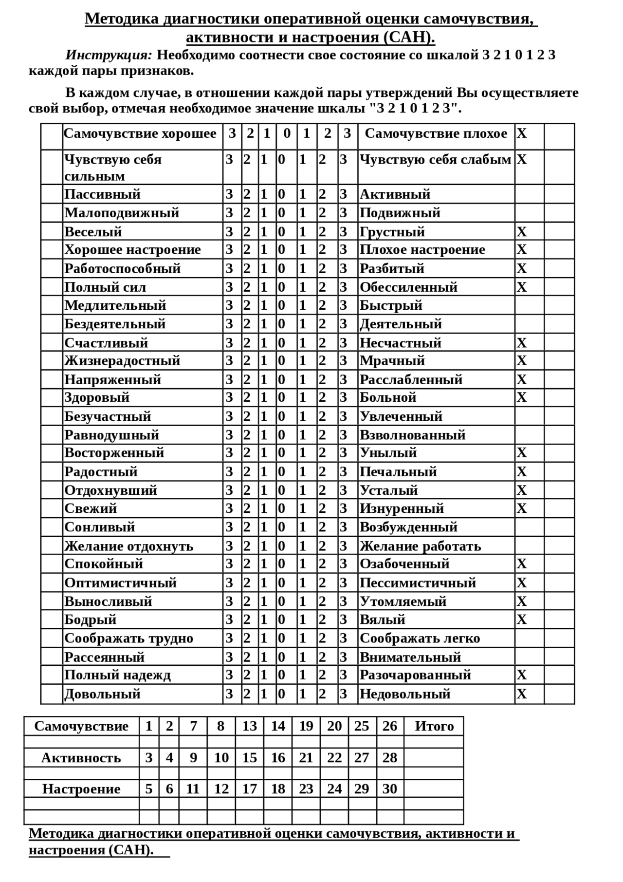 Диагностическая методика сан. методика «самооценка психического состояния: самочувствие, общая активность, настроение (сан)