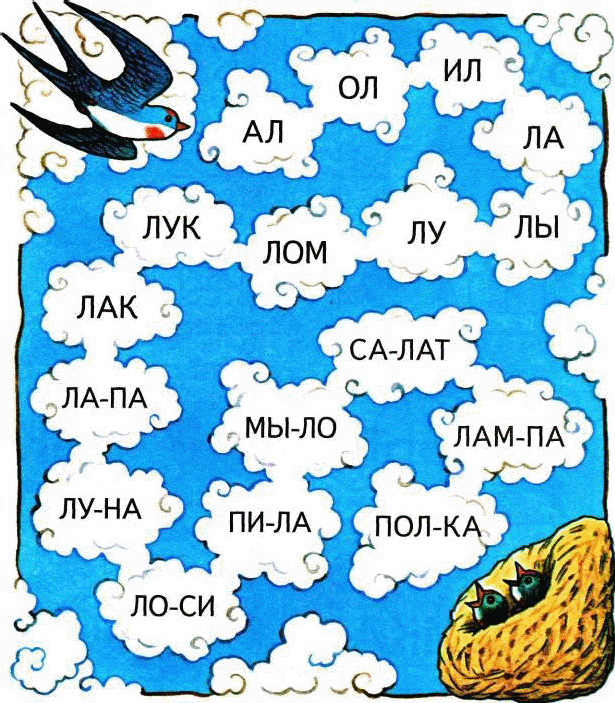 Автоматизация звука л в чистоговорках при помощи мнемодорожек_ | infomednews.com