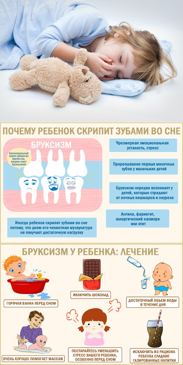 Если ребенок скрипит зубами: причины и подходы | фонд выход, аутизм в россии