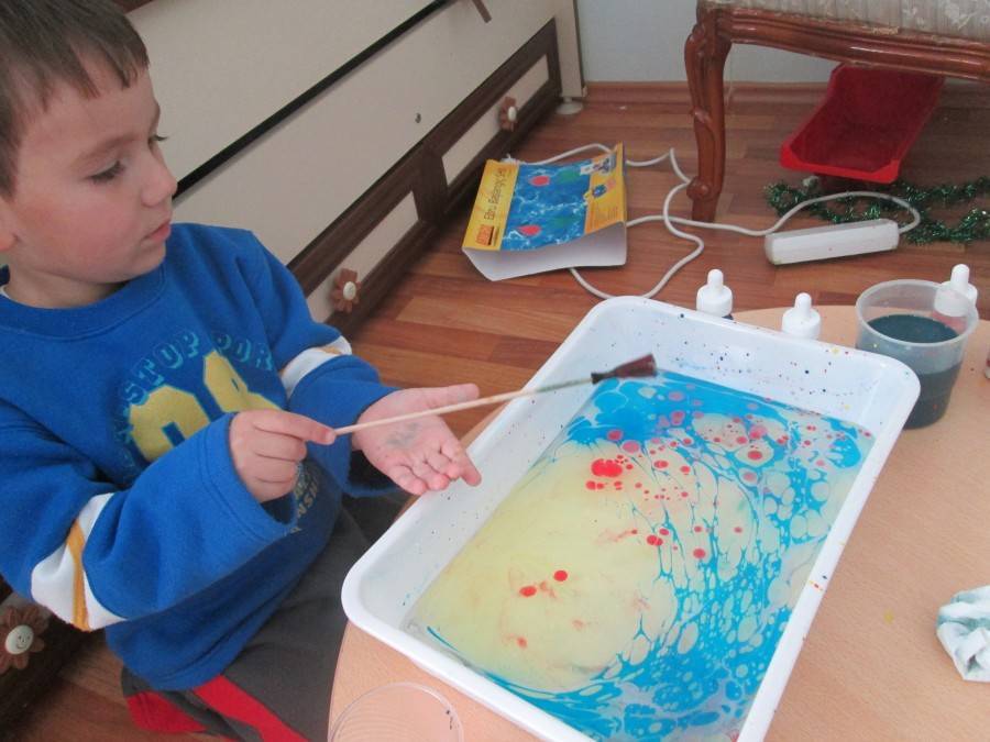 Мастер-класс для педагогов и специалистов доу «эбру — рисование на воде, нетрадиционная техника»