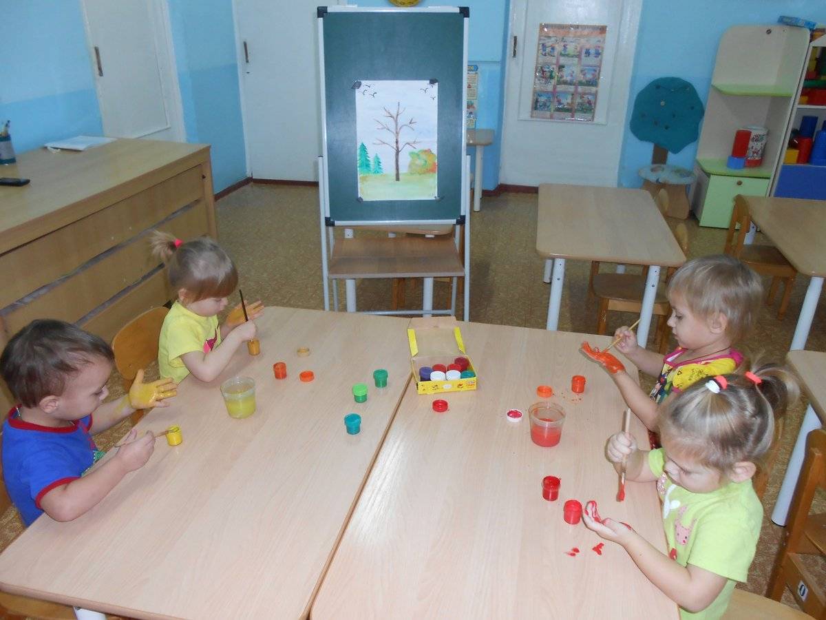 Родительское собрание во второй младшей группе «нетрадиционные техники рисования». воспитателям детских садов, школьным учителям и педагогам - маам.ру