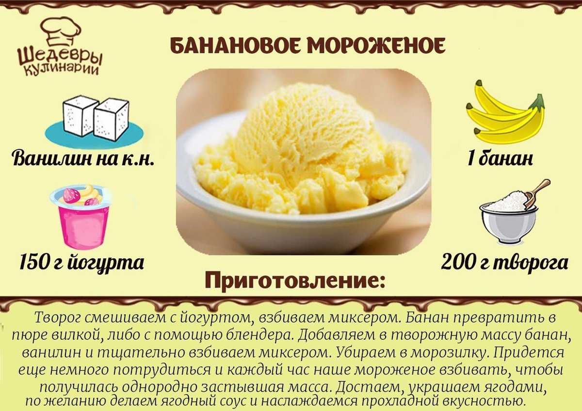 Как сделать мороженое в домашних условиях: рецепты