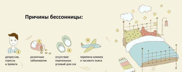 Как научиться высыпаться за 4 часа. полифазный сон | buzunov.ru