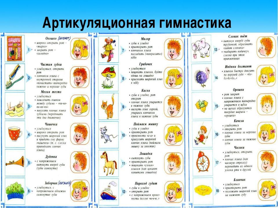 13 способов научить ребенка говорить в 1,5, 2-3 года