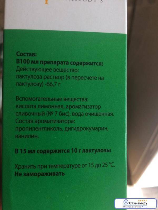 Как избавиться от запора в домашних условиях, средства для взрослых