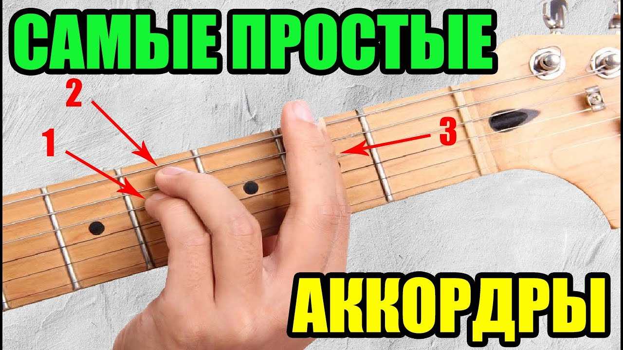 Как научиться играть на гитаре самостоятельно с нуля