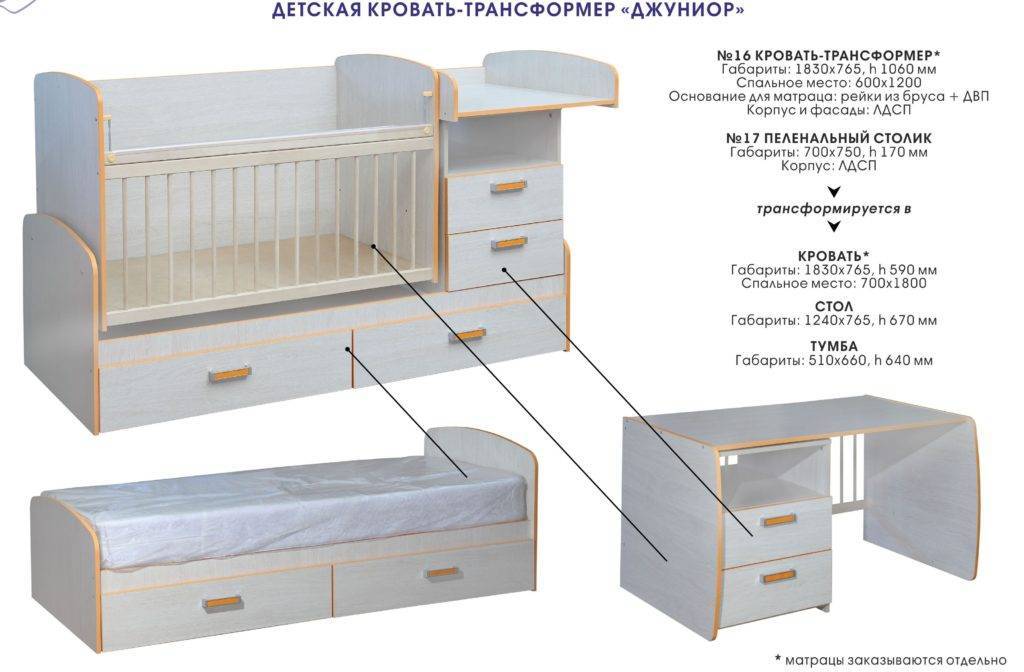 ???? круглая кроватка-трансформер для новорождённых: виды и преимущества