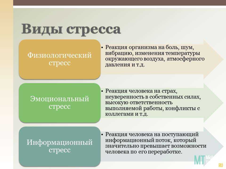 Можно ли учиться через стресс?