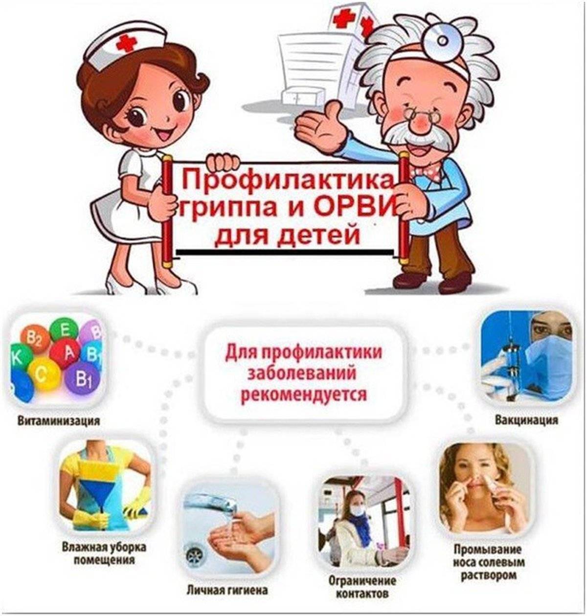 Памятки для родителей и детей «профилактика гриппа и орви»
