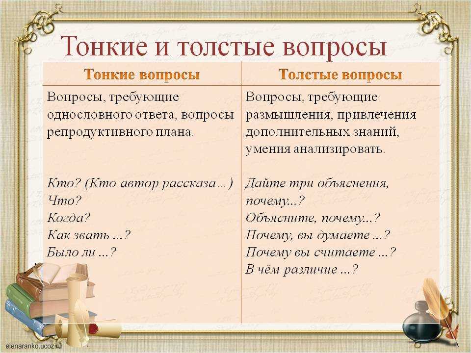 Использование на уроках русского языка и литературы 
приёмов и технологии 
«развитие критического мышления» 
в рамках системно-деятельного подхода | русский язык и литература  | учительский журнал