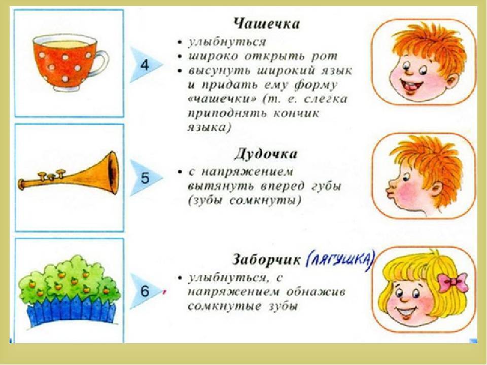 Речь в 6 лет. Скороговорки для дикции для детей. Скороговорки для развития речи для детей. Скороговорки для дикции для детей дошкольного возраста. Упражнения для дикции для детей 5 лет.