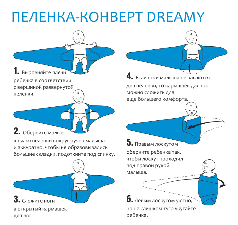 Какой размер нужен новорожденным