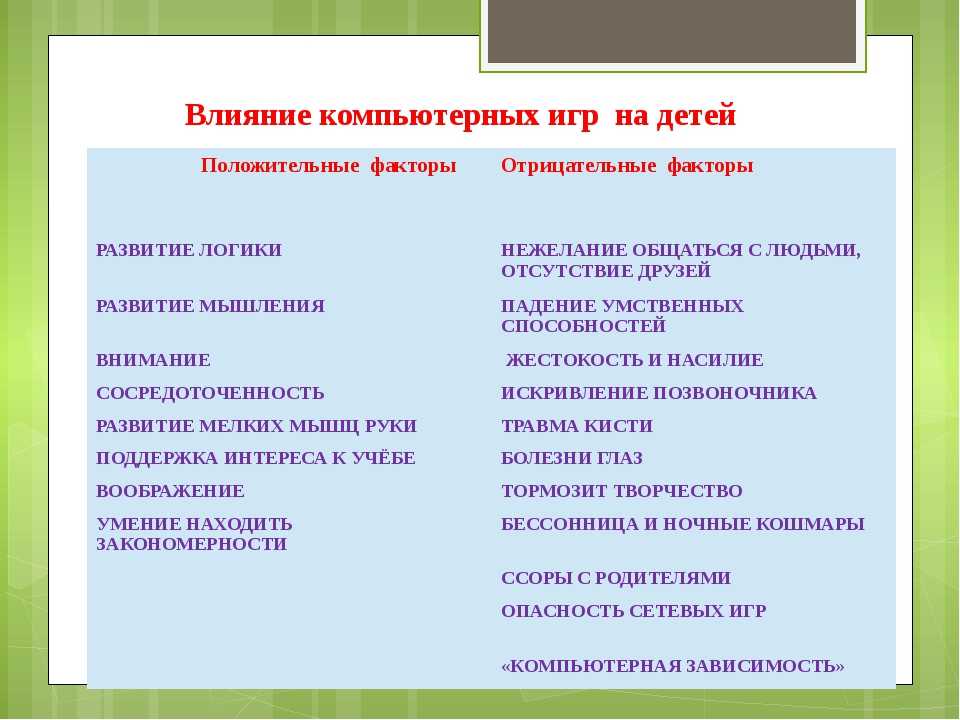 Как компьютерные игры влияют на мозг ребенка