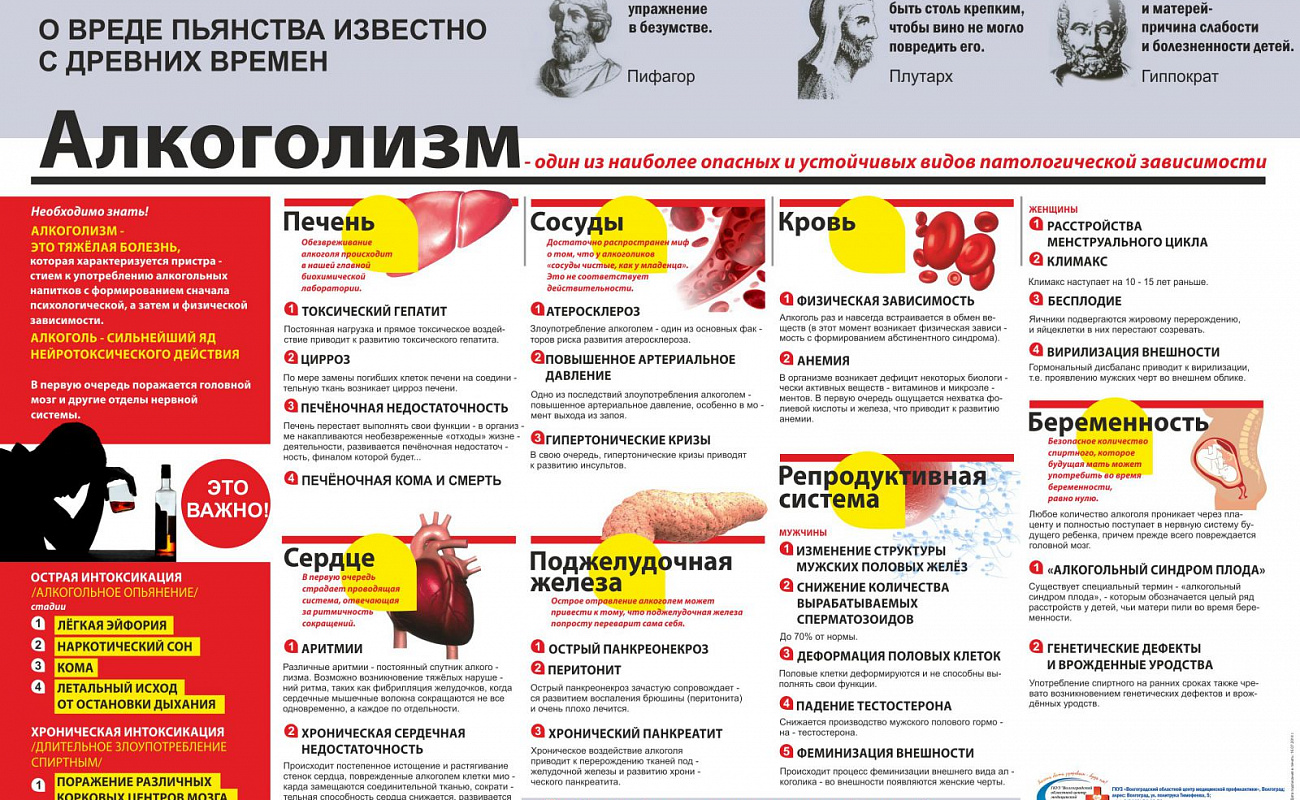 Освободите себя от цепей алкоголя: как профилактика помогает предотвратить употребление
