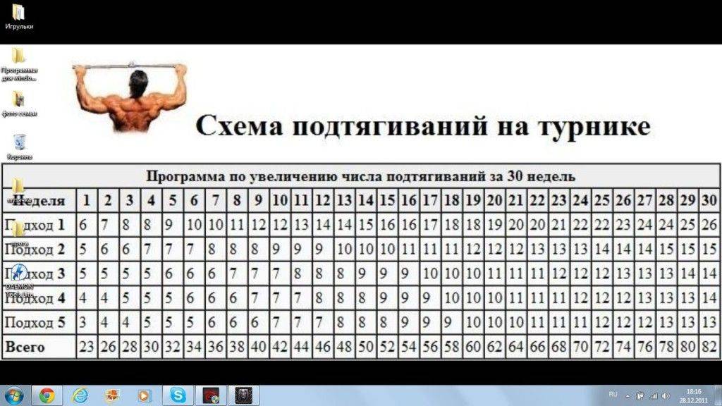 Как научить ребенка подтягиваться
