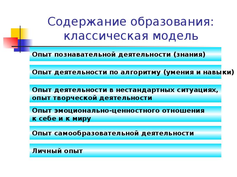 Классическое образование — традиция