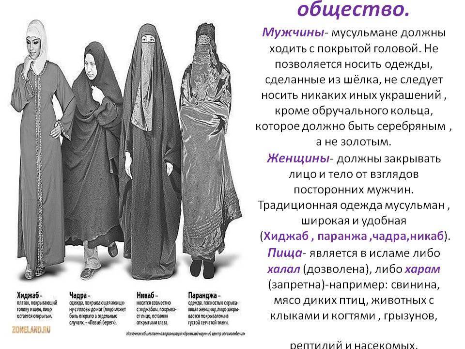 Туалетный этикет в исламе | духовное управление мусульман санкт-петербурга и северо-западного региона россии