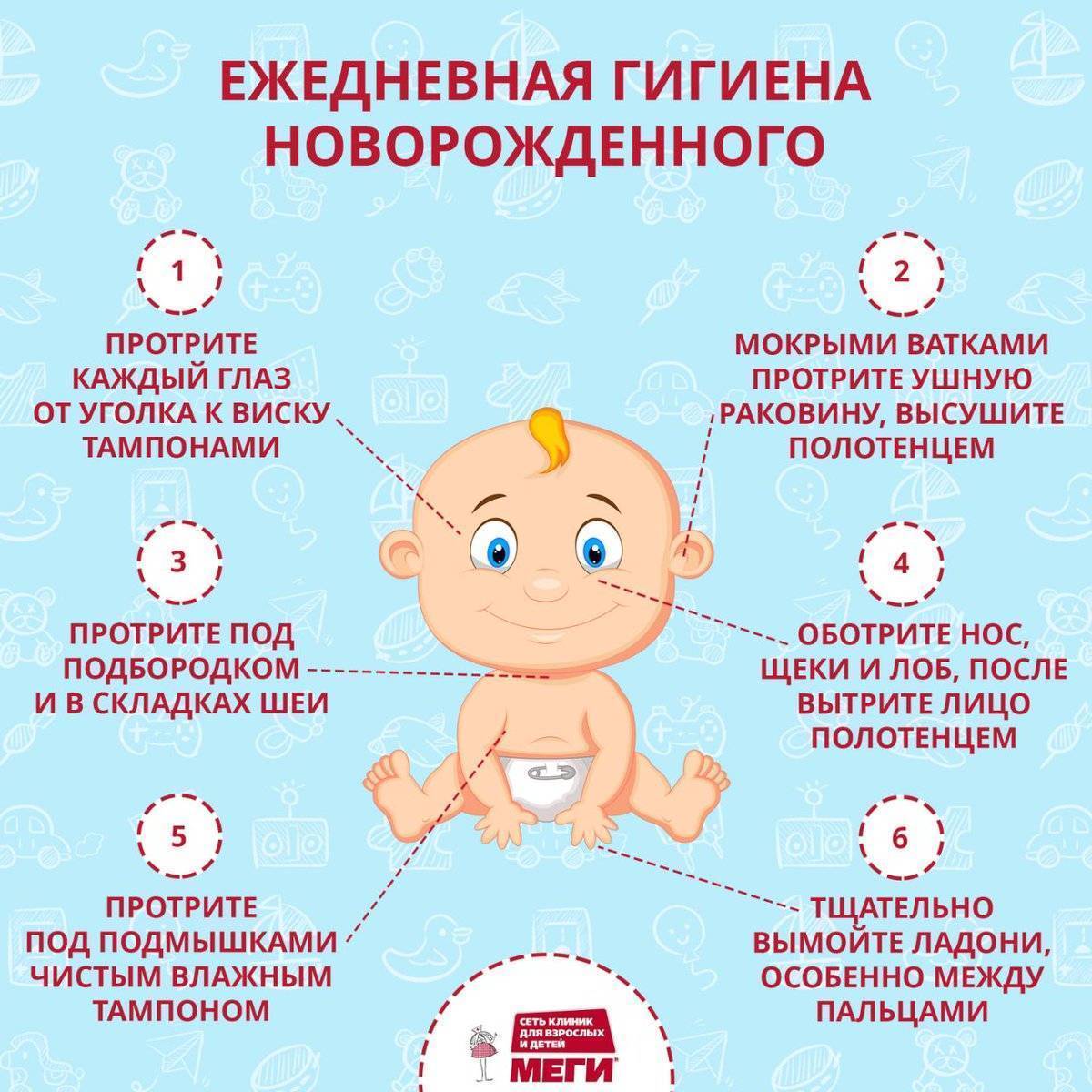 Гигиена новорожденного мальчика: особенности ухода