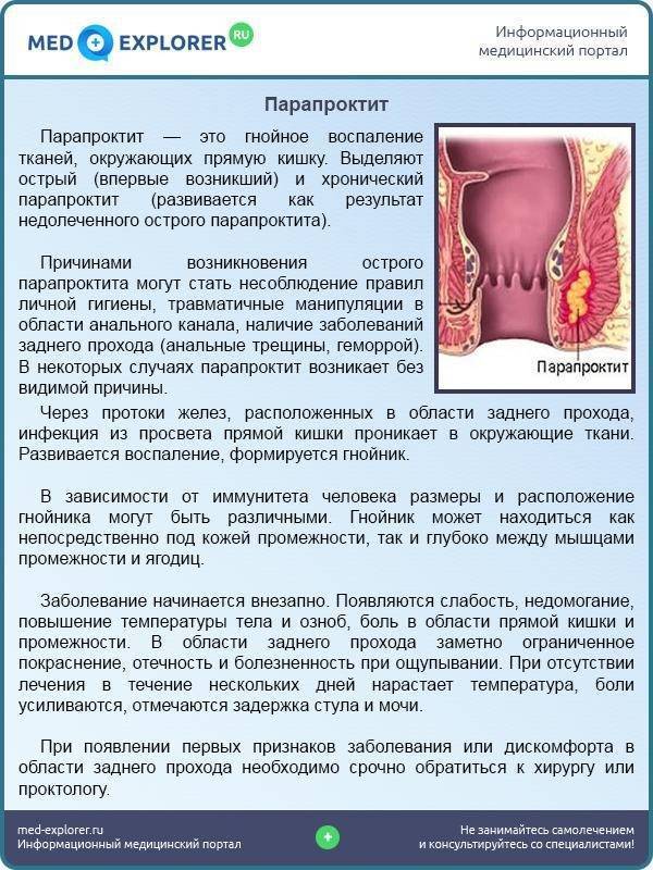 Трещина болит. Заболевания прямой кишки геморрой. Воспаление наружного геморроя. Наружный геморрой прямой кишки.