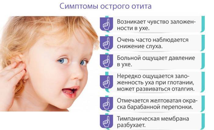 У ребенка болит ухо - что делать в домашних условиях