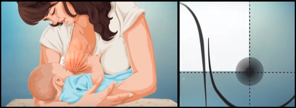 Массаж грудничку: как правильно (пошаговая инструкция, видео)