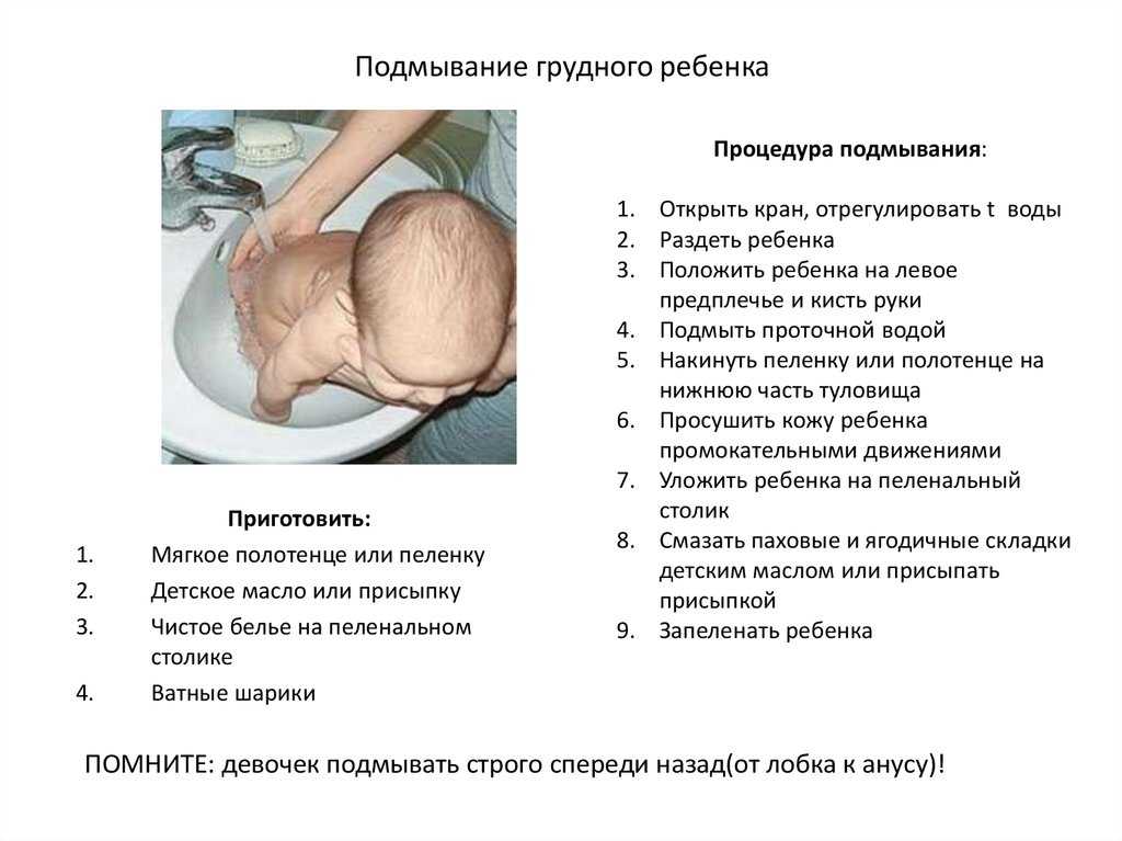 Как подмывать новорожденного, чтобы не появлялись опрелости