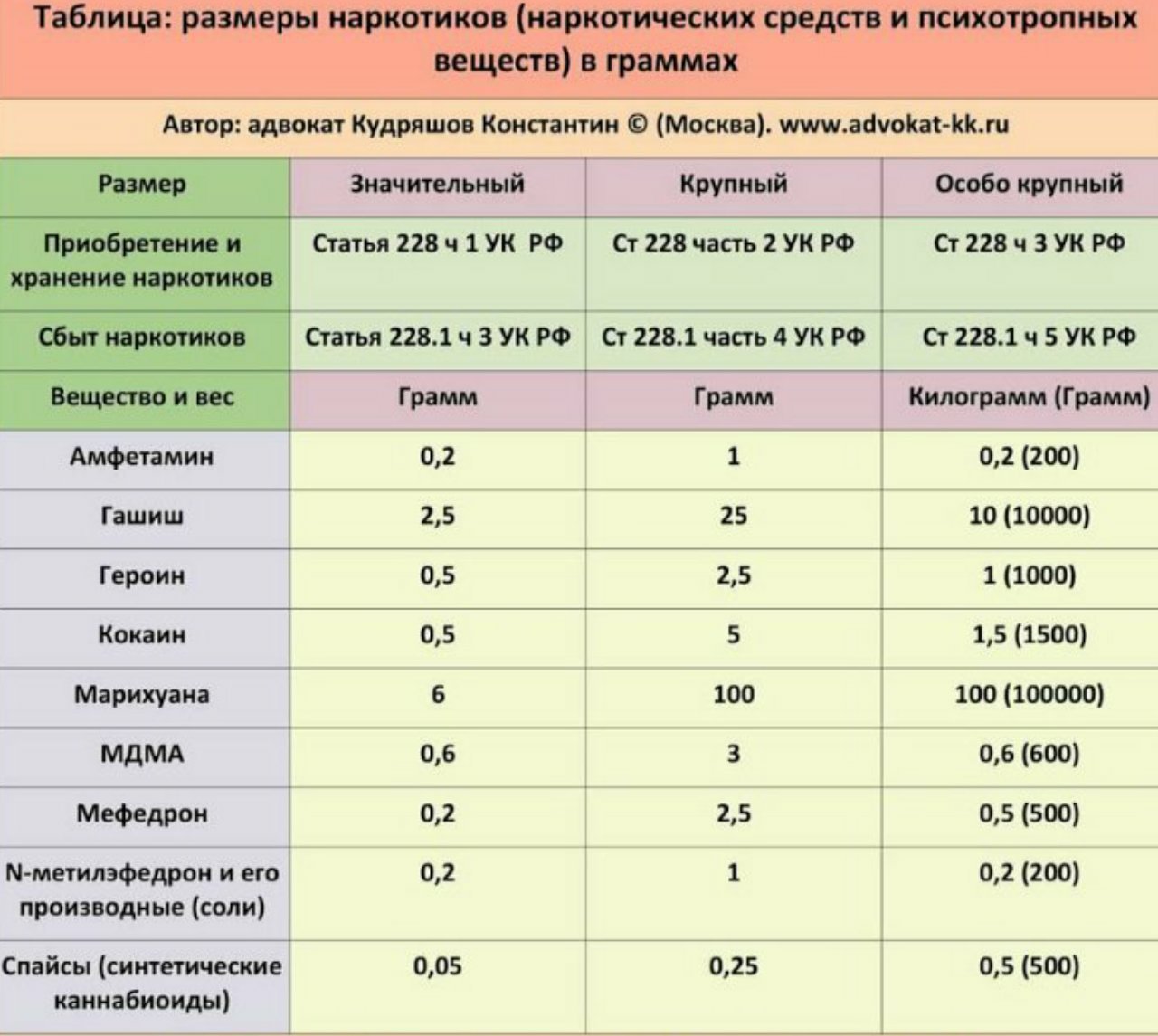 Анатолий аксаков: дети не смогут потратить цифровые рубли на что попало - парламентская газета