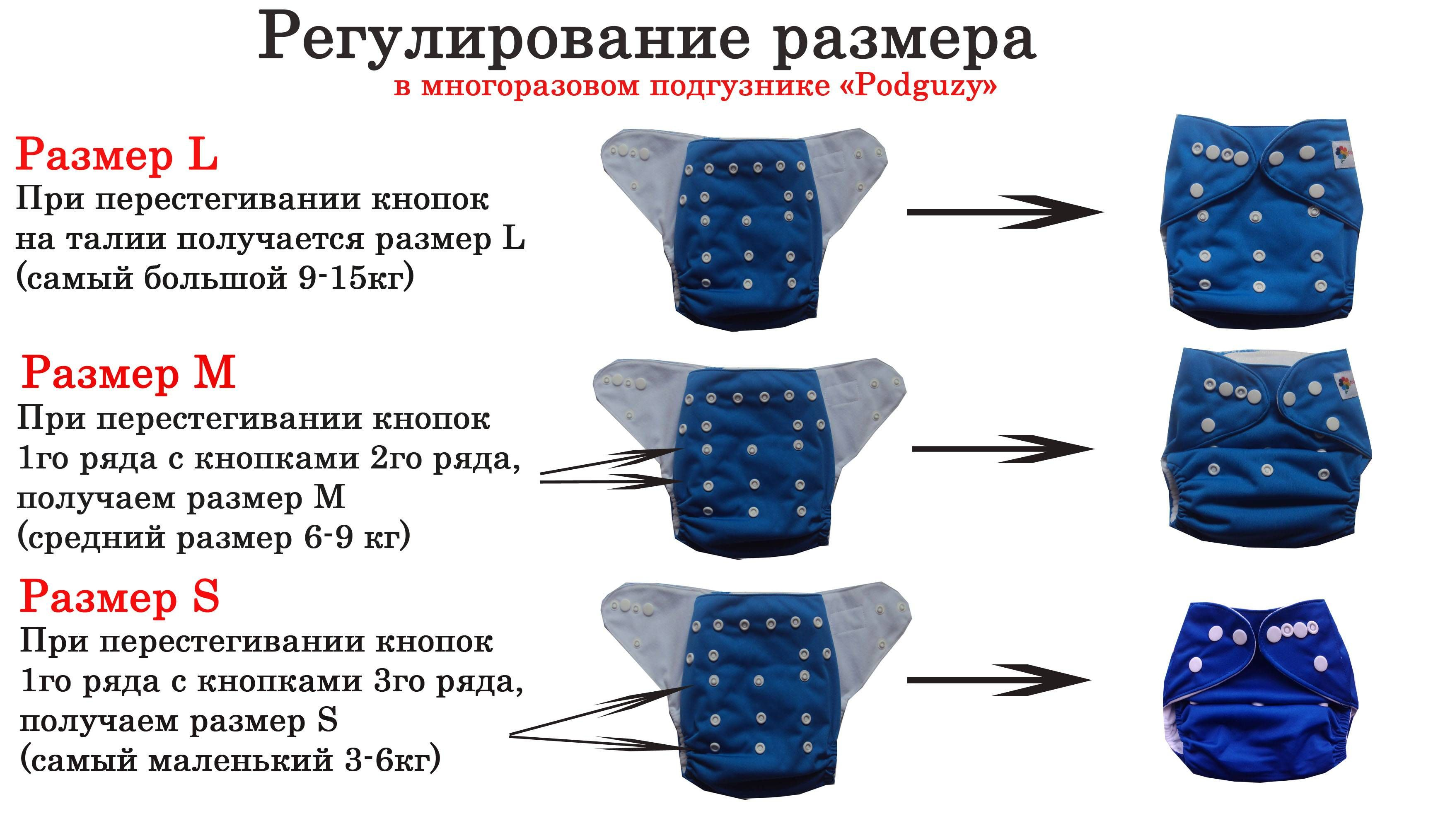 Как сделать марлевые подгузники для новорожденных? | ls