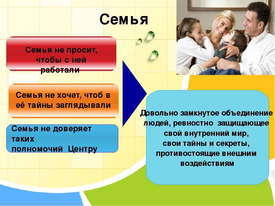 «особенности процесса адаптации ребенка в замещающей семье» - презентация