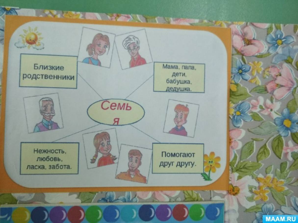 10 идей, как сделать лэпбук своими руками