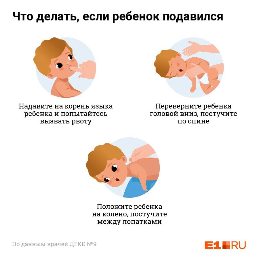 Если ребенок подавился- энциклопедия детское питание