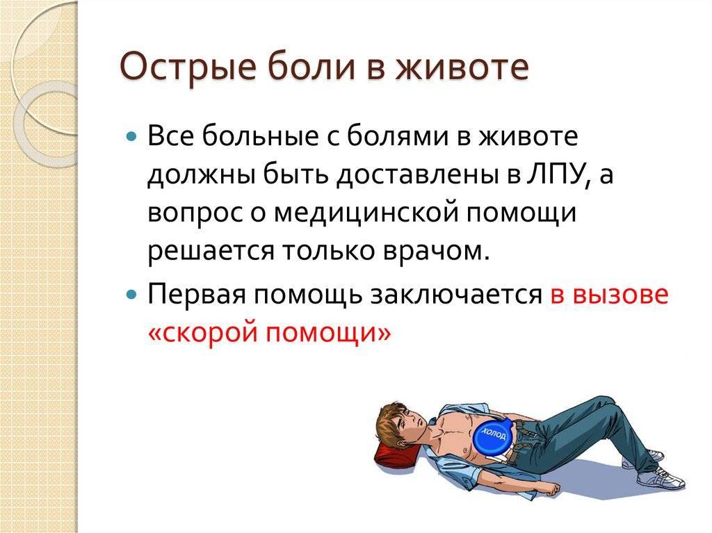 Боль в животе презентация