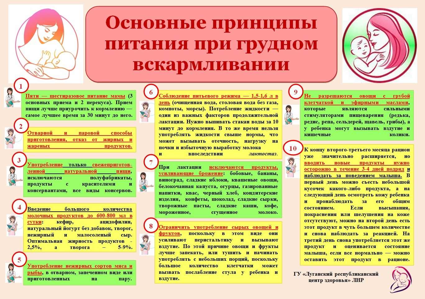 Питание при грудном вскармливании: правильный рацион