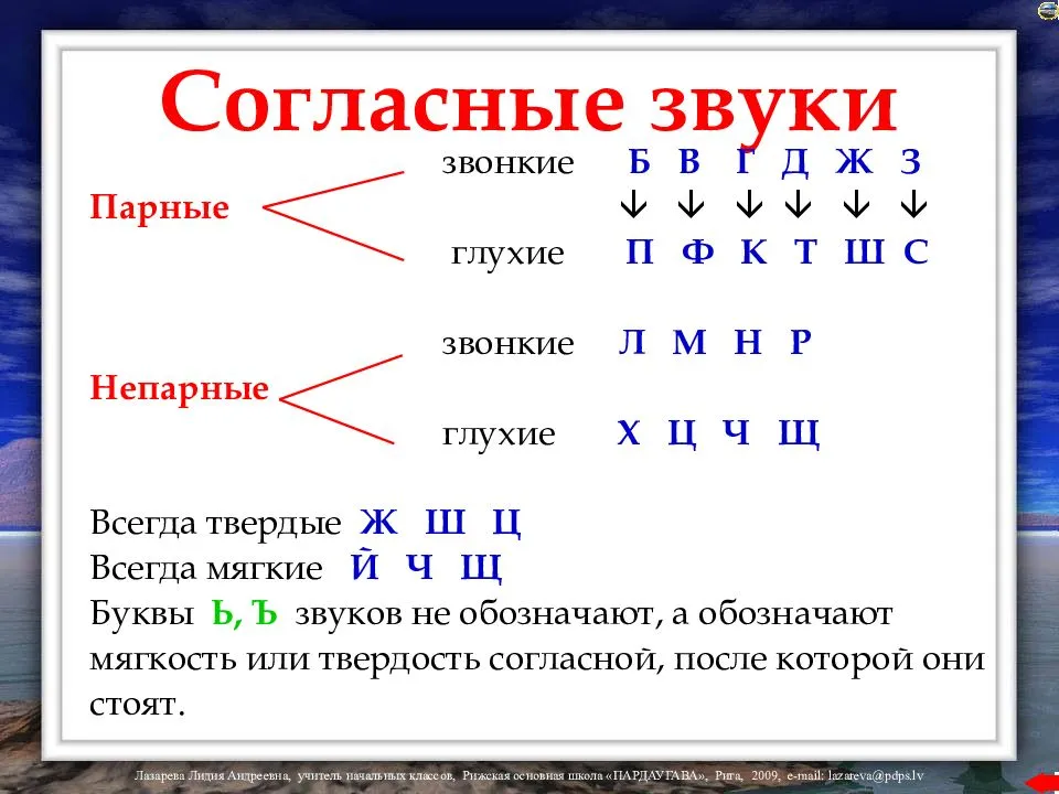 Урок 3: согласные звуки - 100urokov.ru