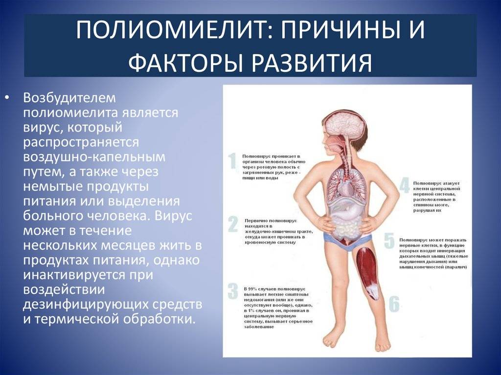 Последствия прививок
