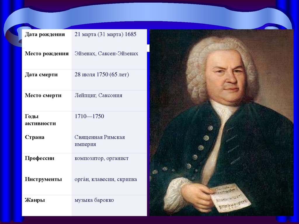 Краткая биография баха -