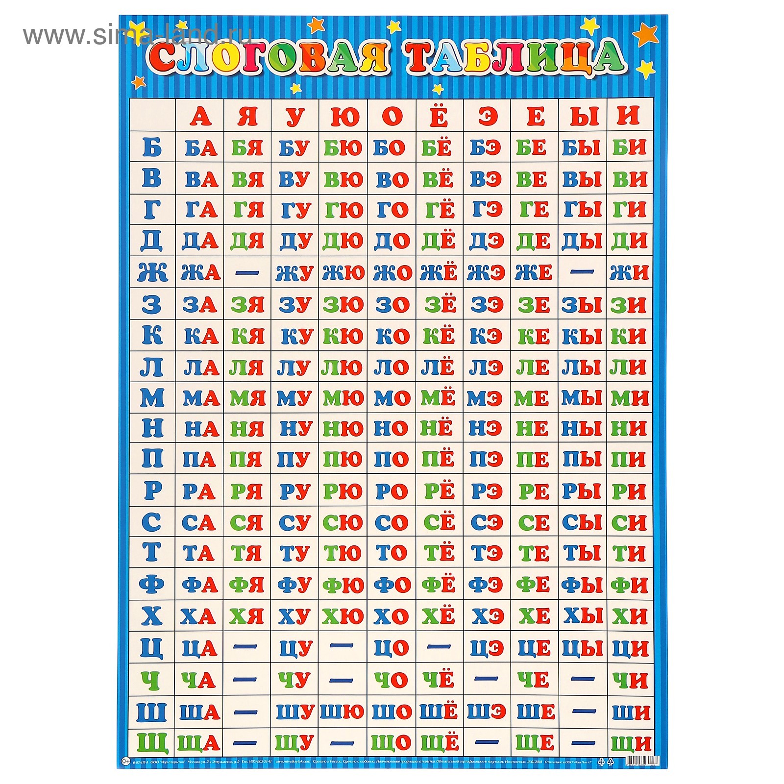 Слоги слияния в 1 классе – таблица, методики изучения
