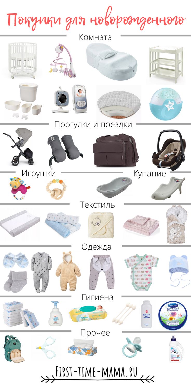 Что купить к рождению малыша или список необходимых вещей для новорождённого