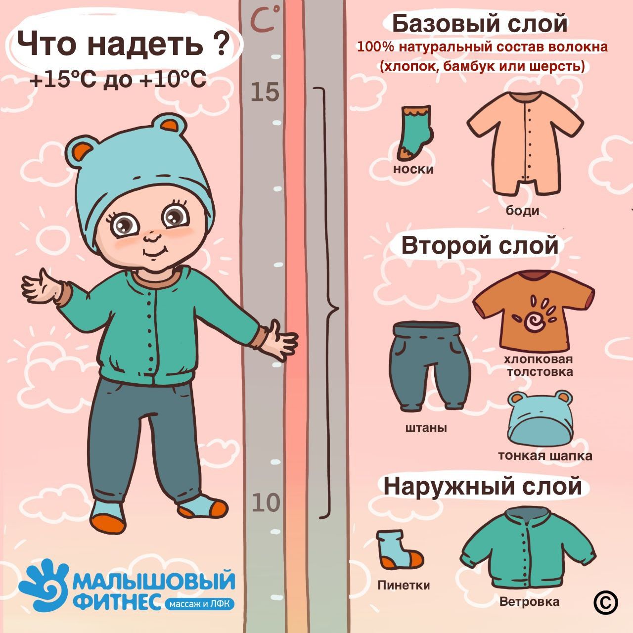 Как одеть новорожденного ребенка на прогулку