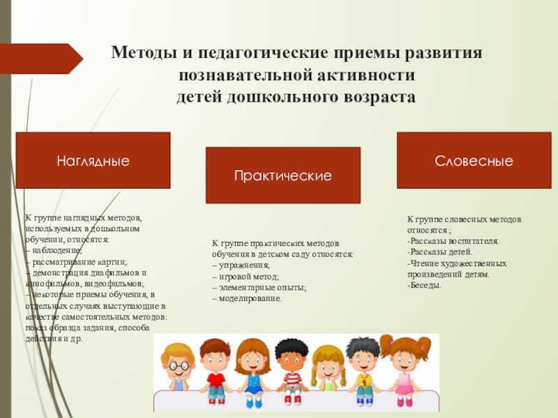 Как развивать познавательные процессы у ребенка