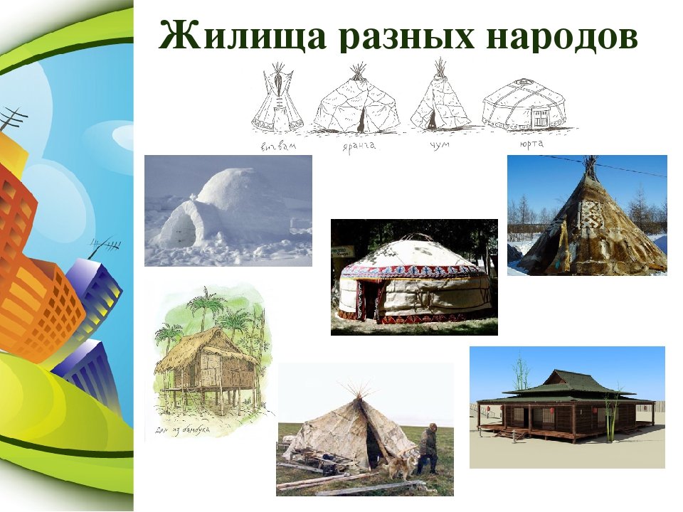 Жилища разных народов