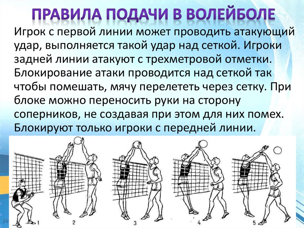 Правила игры в волейболе. кратко по пунктам