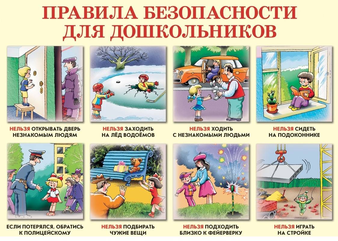 Занятия по обж в подготовительной, старшей, средней и младшей группе детского сада, перспективный план по фгос