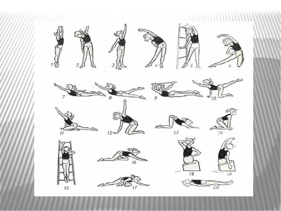 10 упражнений для ровной осанки