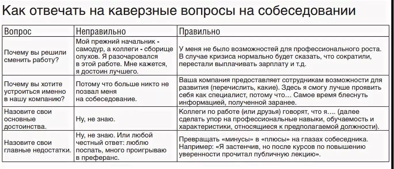 Ищем хорошую няню: советы и реальные истории