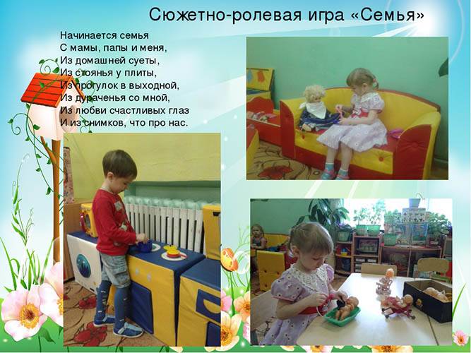 Сюжетно-ролевая игра во второй младшей группе детского сада, картотека с целями, конспект занятия и прочее_ | deti-i-vnuki.ru