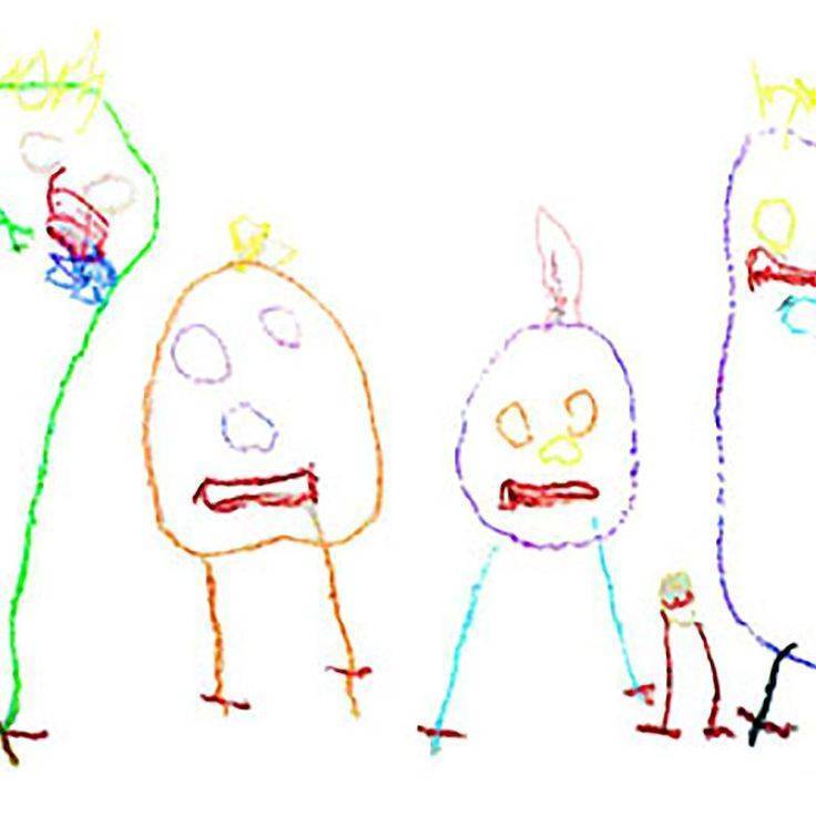 Как понять ребенка по его рисунку? психология детского рисунка. консультация на тему